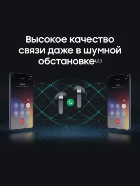 Наушники беспроводные Samsung Galaxy BUDS 4 PRO white / белый 2026 — фото 8