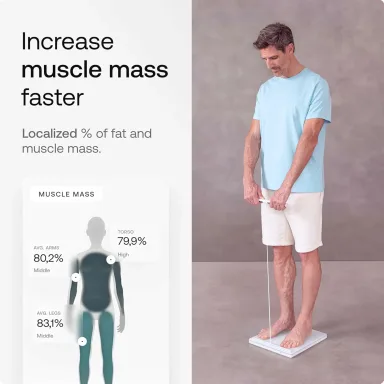 Withings Body Scan White — фото 3