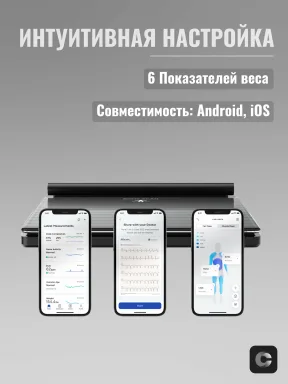 Умные весы Withings Body Scan черные — фото 3
