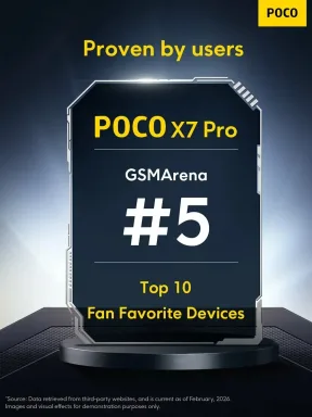 POCO X8 Pro Max 5G 12+ 512Gb Black — фото 20