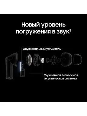 Samsung Galaxy Buds 3 Pro Silver — фото 5