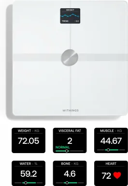 Умные весы Withings Body Smart Scale белые — фото 4