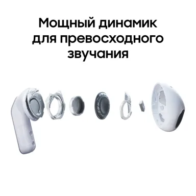 Наушники Samsung Galaxy Buds 4 White Белый, вкладыши, ANC, влагозащита, оголовье, Bluetooth 5.4 — фото 8