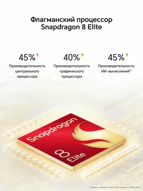 Смартфон Honor 600 Pro 12/512GB, Dual nano SIM, Black (Черный) Global — фото 3